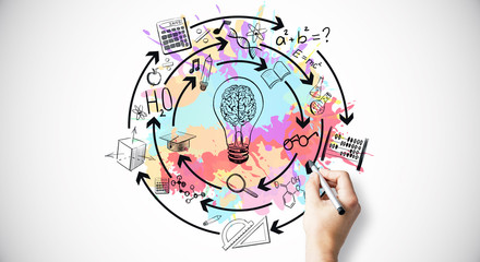 二婚夫妻最难熬的三道坎是什么