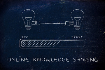 婚礼通知朋友圈怎么写