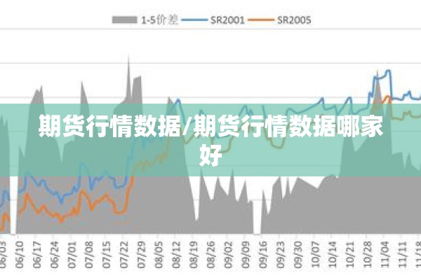 期货行情数据/期货行情数据哪家好 期货行情数据/期货行情数据哪家好