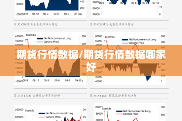 期货行情数据/期货行情数据哪家好 期货行情数据/期货行情数据哪家好