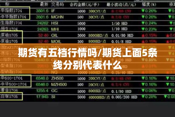 期货有五档行情吗/期货上面5条线分别代表什么
