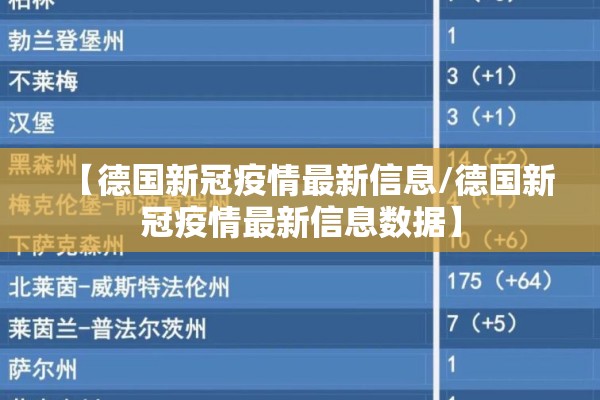 【德国新冠疫情最新信息/德国新冠疫情最新信息数据】
