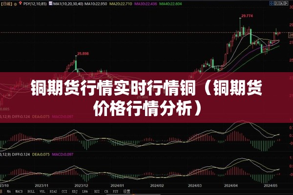 铜期货行情实时行情铜(铜期货价格行情分析) 铜期货行情实时行情铜(铜期货价格行情分析)