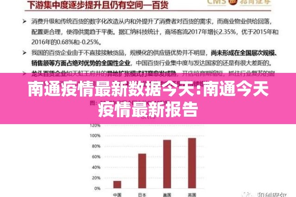 南通疫情最新数据今天:南通今天疫情最新报告 南通疫情最新数据今天:南通今天疫情最新报告