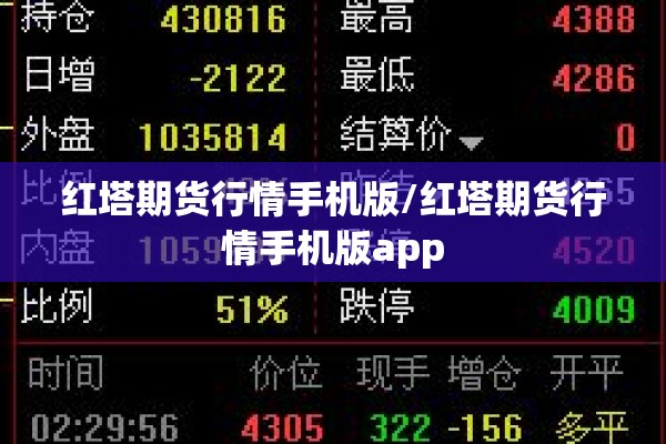 红塔期货行情手机版/红塔期货行情手机版app 红塔期货行情手机版/红塔期货行情手机版app
