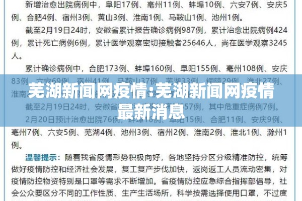 芜湖新闻网疫情:芜湖新闻网疫情最新消息 芜湖新闻网疫情:芜湖新闻网疫情最新消息