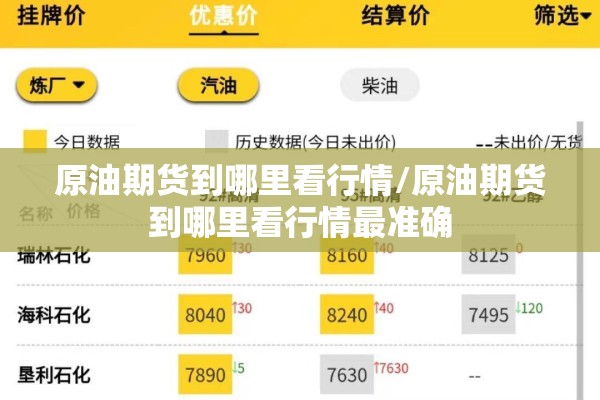 原油期货到哪里看行情/原油期货到哪里看行情最准确