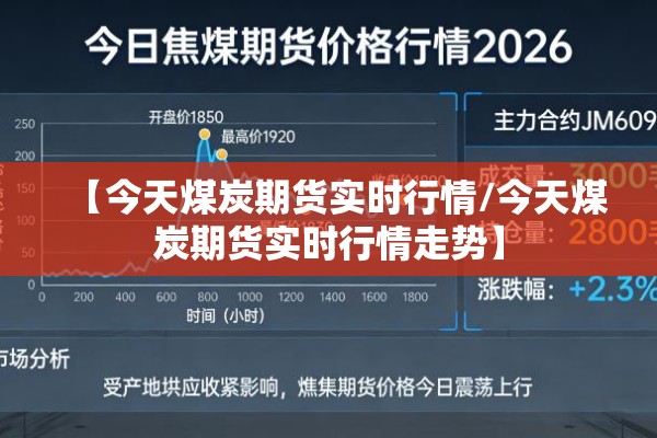 【今天煤炭期货实时行情/今天煤炭期货实时行情走势】