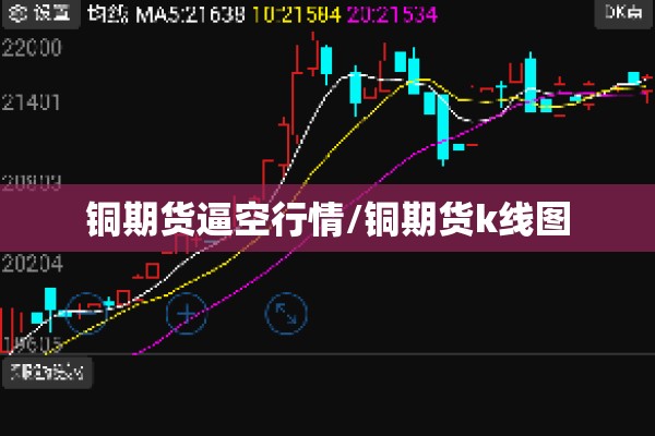 铜期货逼空行情/铜期货k线图 铜期货逼空行情/铜期货k线图