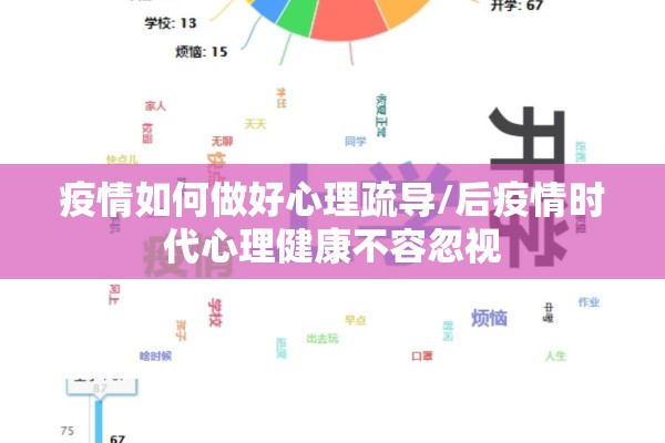 疫情如何做好心理疏导/后疫情时代心理健康不容忽视