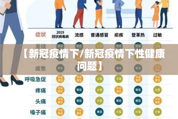 【新冠疫情下/新冠疫情下性健康问题】 【新冠疫情下/新冠疫情下性健康问题】