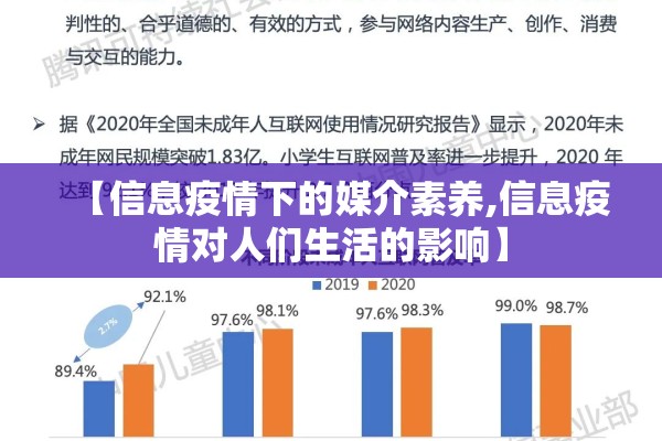 【信息疫情下的媒介素养,信息疫情对人们生活的影响】 【信息疫情下的媒介素养,信息疫情对人们生活的影响】