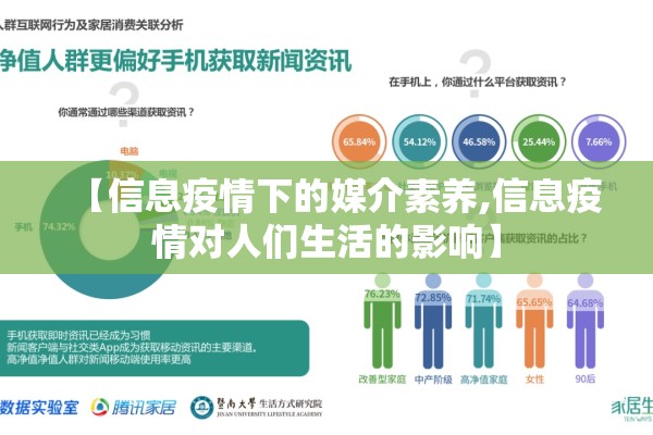 【信息疫情下的媒介素养,信息疫情对人们生活的影响】