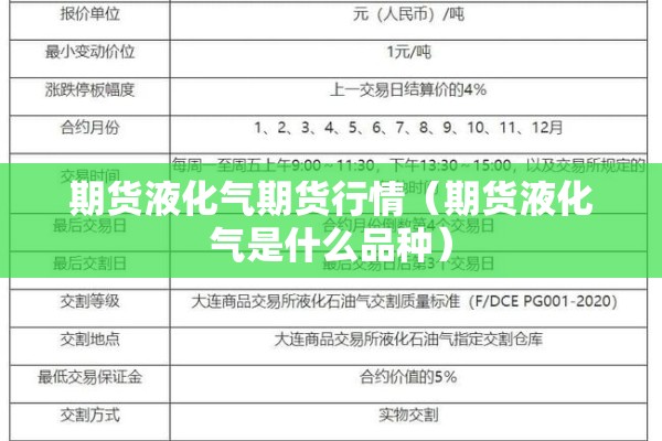 期货液化气期货行情(期货液化气是什么品种) 期货液化气期货行情(期货液化气是什么品种)