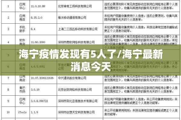 海宁疫情发现有5人了/海宁最新消息今天