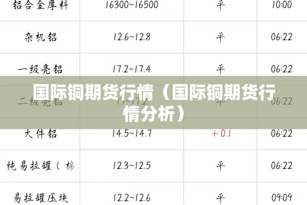 国际铜期货行情（国际铜期货行情分析）