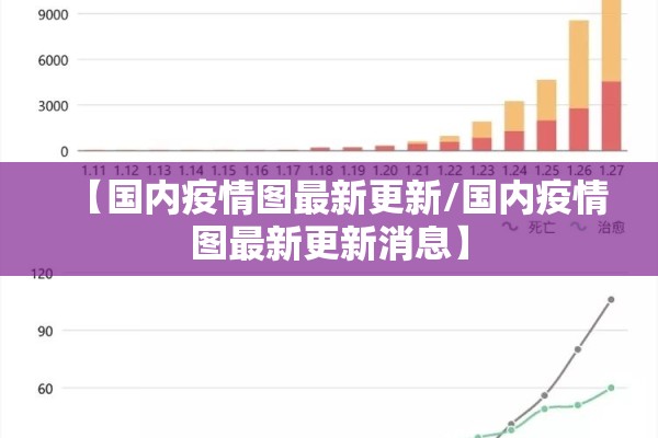 【国内疫情图最新更新/国内疫情图最新更新消息】 【国内疫情图最新更新/国内疫情图最新更新消息】