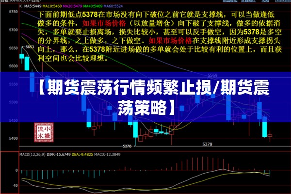 【期货震荡行情频繁止损/期货震荡策略】