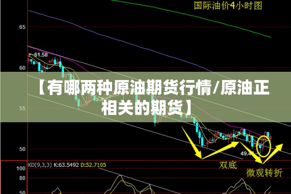 【有哪两种原油期货行情/原油正相关的期货】
