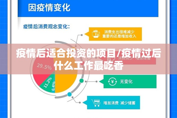 疫情后适合投资的项目/疫情过后什么工作最吃香 疫情后适合投资的项目/疫情过后什么工作最吃香