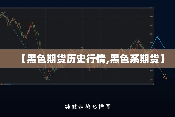 【黑色期货历史行情,黑色系期货】 【黑色期货历史行情,黑色系期货】