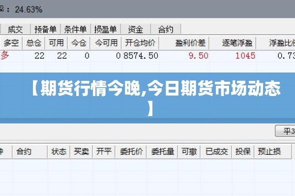 【期货行情今晚,今日期货市场动态】