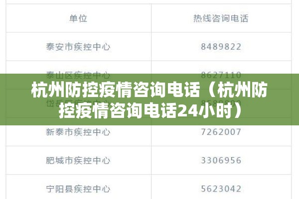 杭州防控疫情咨询电话(杭州防控疫情咨询电话24小时) 杭州防控疫情咨询电话(杭州防控疫情咨询电话24小时)
