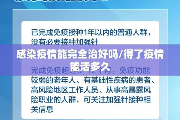 感染疫情能完全治好吗/得了疫情能活多久