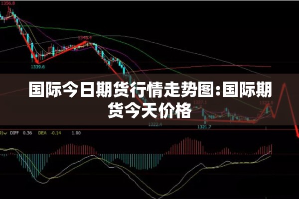 国际今日期货行情走势图:国际期货今天价格