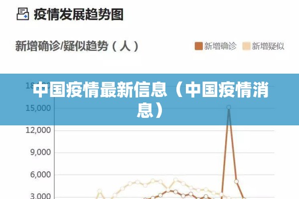 中国疫情最新信息（中国疫情消息）