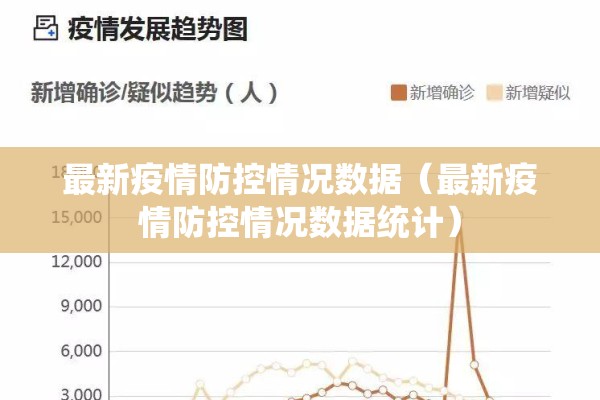 最新疫情防控情况数据（最新疫情防控情况数据统计）