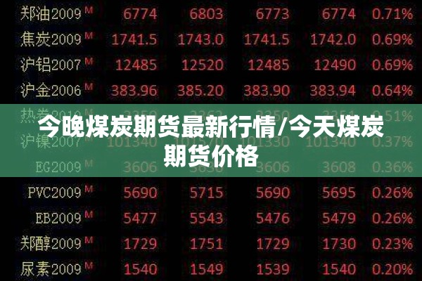 今晚煤炭期货最新行情/今天煤炭期货价格 今晚煤炭期货最新行情/今天煤炭期货价格
