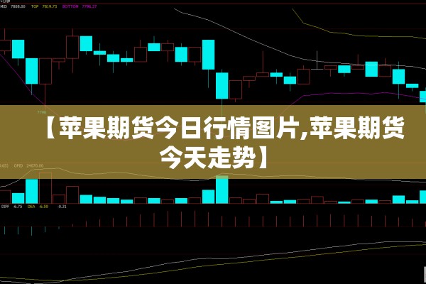 【苹果期货今日行情图片,苹果期货今天走势】