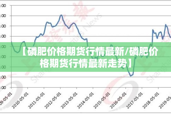 【磷肥价格期货行情最新/磷肥价格期货行情最新走势】