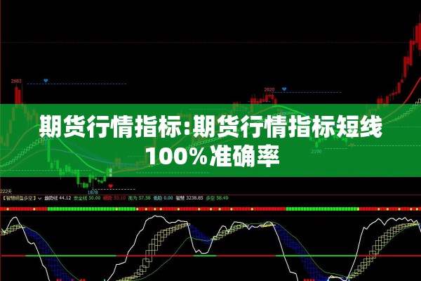 期货行情指标:期货行情指标短线100%准确率 期货行情指标:期货行情指标短线100%准确率
