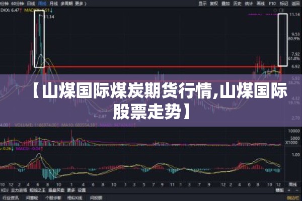 【山煤国际煤炭期货行情,山煤国际股票走势】 【山煤国际煤炭期货行情,山煤国际股票走势】