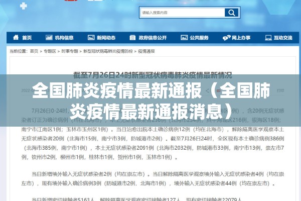 全国肺炎疫情最新通报(全国肺炎疫情最新通报消息) 全国肺炎疫情最新通报(全国肺炎疫情最新通报消息)