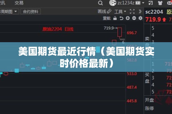 美国期货最近行情（美国期货实时价格最新）