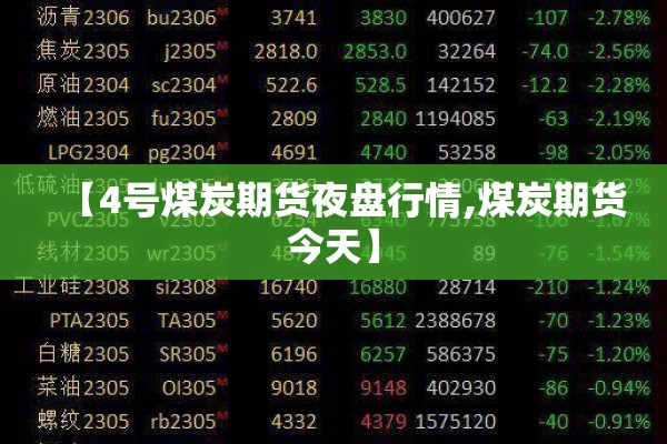 【4号煤炭期货夜盘行情,煤炭期货今天】 【4号煤炭期货夜盘行情,煤炭期货今天】