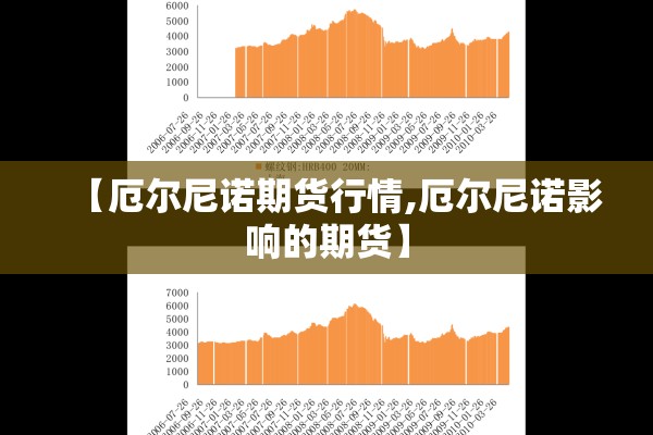 【厄尔尼诺期货行情,厄尔尼诺影响的期货】 【厄尔尼诺期货行情,厄尔尼诺影响的期货】