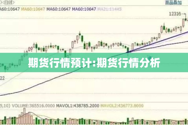 期货行情预计:期货行情分析