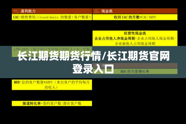 长江期货期货行情/长江期货官网登录入口
