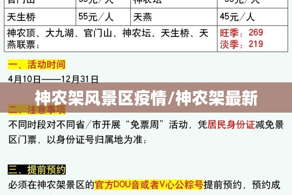 神农架风景区疫情/神农架最新