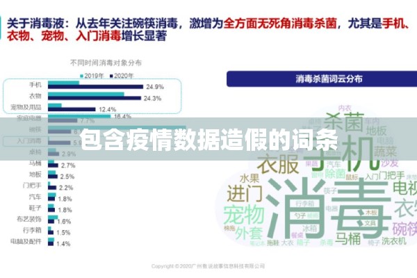 包含疫情数据造假的词条 包含疫情数据造假的词条