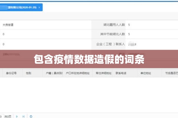 包含疫情数据造假的词条 包含疫情数据造假的词条