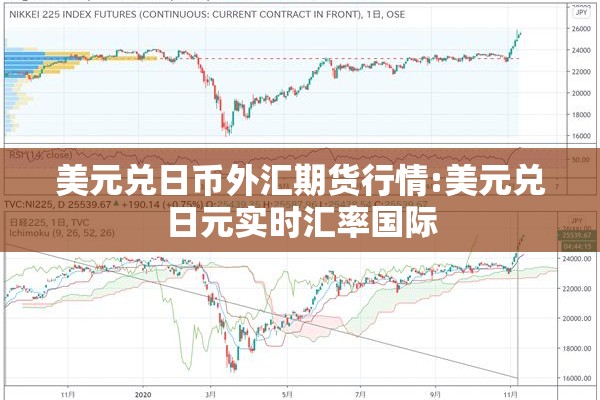 美元兑日币外汇期货行情:美元兑日元实时汇率国际 美元兑日币外汇期货行情:美元兑日元实时汇率国际