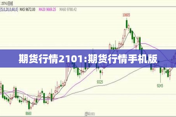 期货行情2101:期货行情手机版 期货行情2101:期货行情手机版