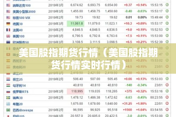 美国股指期货行情（美国股指期货行情实时行情）