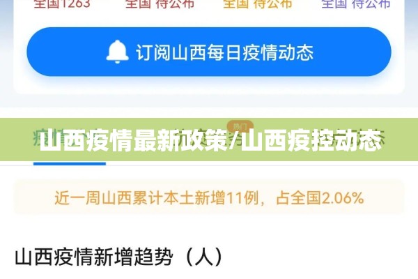 山西疫情最新政策/山西疫控动态 山西疫情最新政策/山西疫控动态