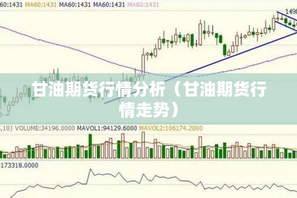 甘油期货行情分析（甘油期货行情走势）